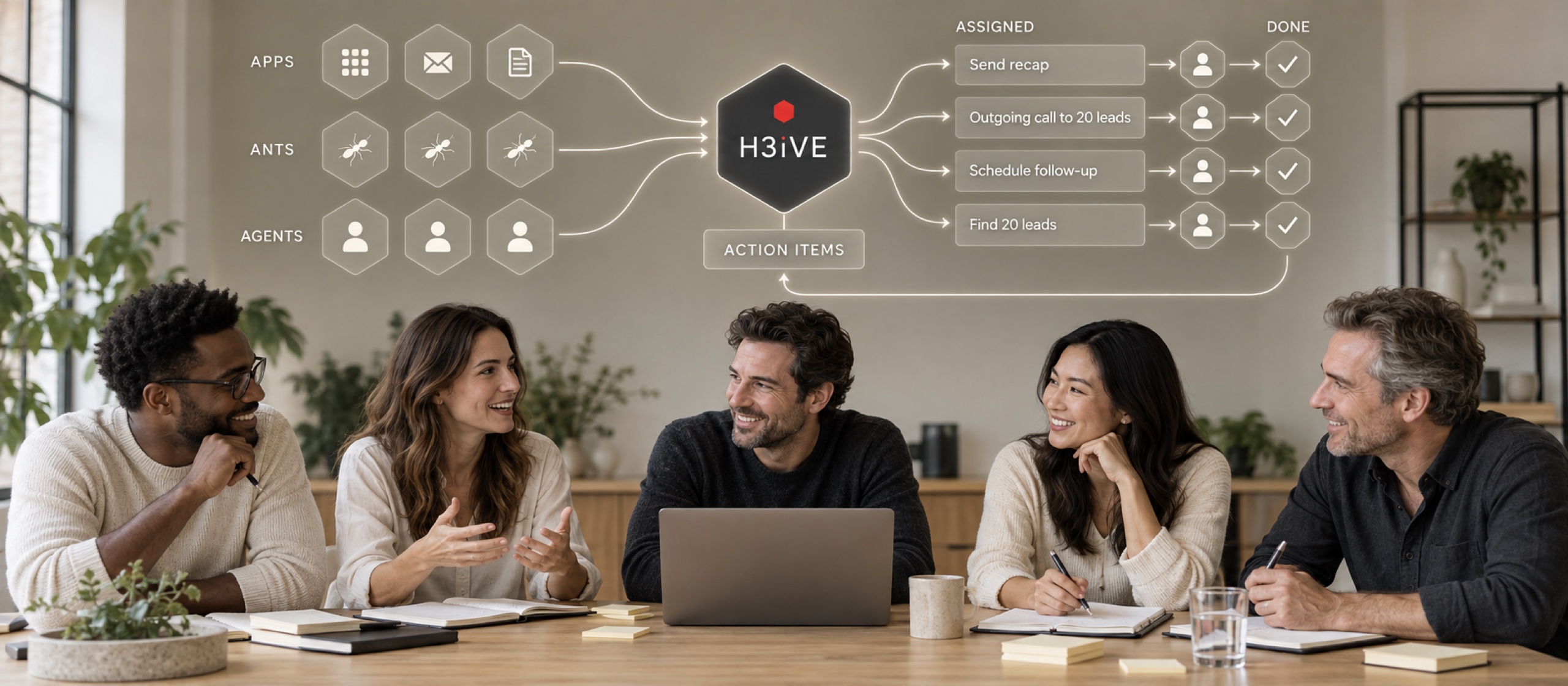 Five colleagues at a meeting table with notebooks and sticky notes. Above them, apps, ants and agents flow into the H3iVE mark; action items flow out as assigned work and come back done.